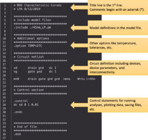 Tutorial: Using Ngspice | Microelectronics And Microprocessors Laboratory